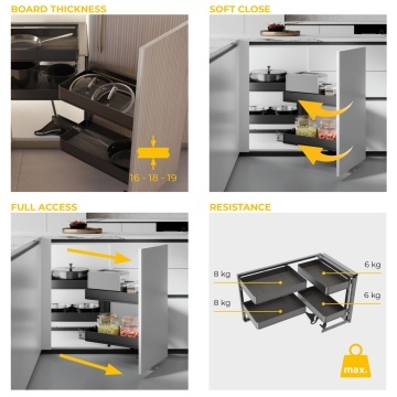 Mecanism extractibil de colt Easy Handling, directia de rotire dreapta, gri antracit - Img 9