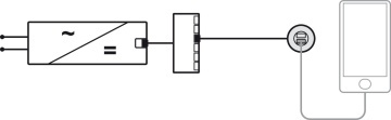 Incarcator Loox5 cu conector USB-A / USB-C, 24 V, putere 14W, 833.73.809, Hafele - Img 3