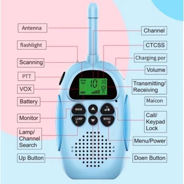 Set 2 walkie-talkie, Raza de actiune 3Km, Pentru copii, Roz/Albastru - Img 5