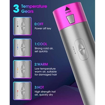 Set Uscator de Par, 5 in 1, Multifunctional pentru Coafare, Ondulator, Placa electrica, Dispozitiv automat - Img 5