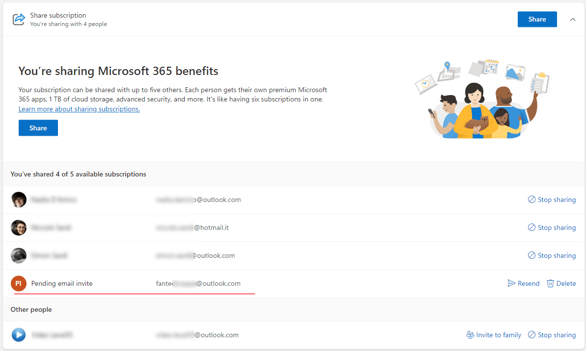 Panoul de gestionare Microsoft 365 Family — secțiunea Partajare cu familia