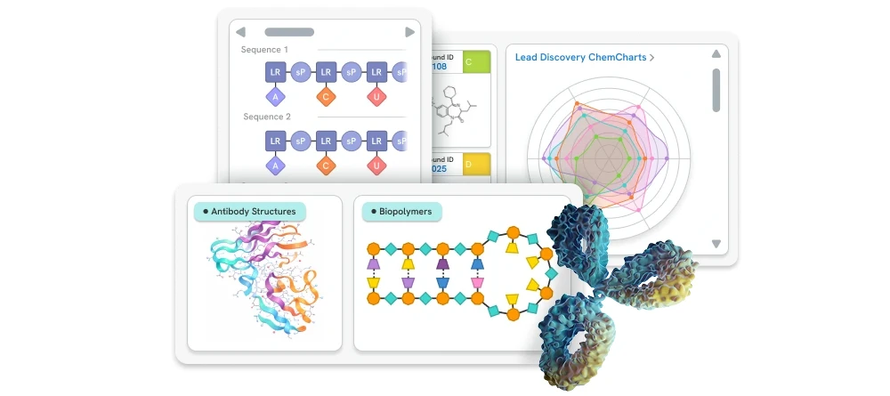 ChemDraw Professional Educational abonament 1 An — Revvity Signals Software ChemDraw Professional Educational — interfață desenare structuri chimice, predicții NMR și editare biopolimeri