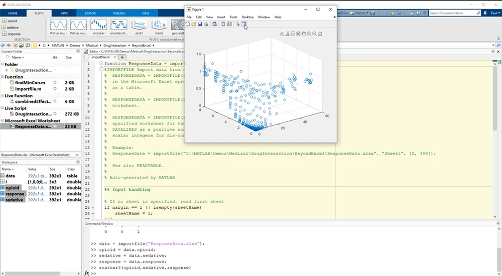 MathWorks Matlab Soft Matlab