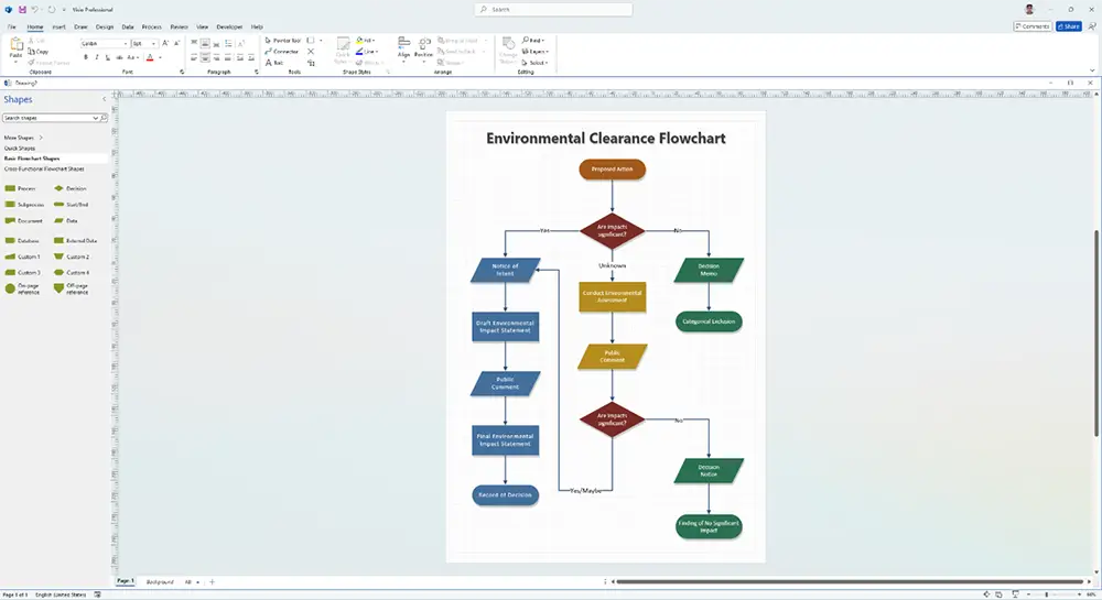 Interfața oficială de lucru în Microsoft Visio 2024 pentru crearea de diagrame profesionale - LicențePC