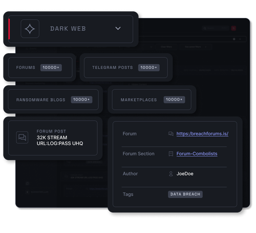 Dark web monitoring dashboard in the platform