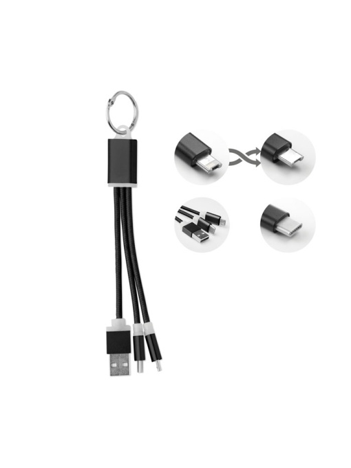 MO™ Rizo – Cablu date tip A,B,C