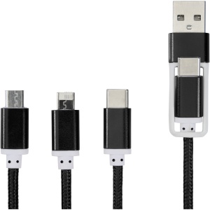 PF Blocator de date USB Incognito