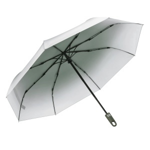 TOP BARONESS Umbrella - Umbrelă BARONESS, umbrelă de buzunar rezistentă la vânt cu deschidere/închidere automată - Img 1