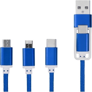 PF Blocator de date USB Incognito