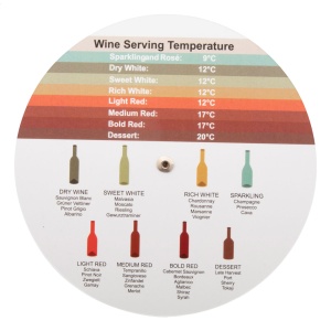AP Vinomate - wine pairing disc - Img 2