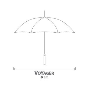 Umbrelă automată - Img 4