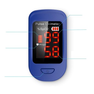 ON™ Finger pulse oximeter - portable finger pulse oximeter with LED display