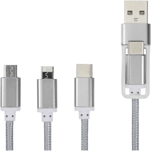 PF Blocator de date USB Incognito