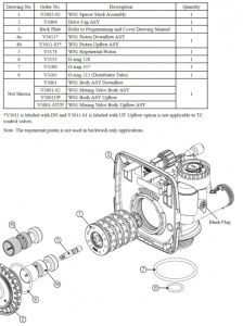 EXPLODED VIEW CLACK VALVE  VANA CLACK 