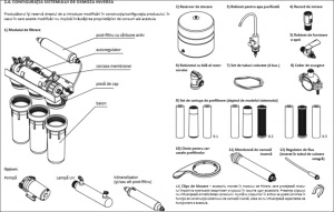 Sistem de osmoza inversa Expert Water 50 cu pompa - Img 4