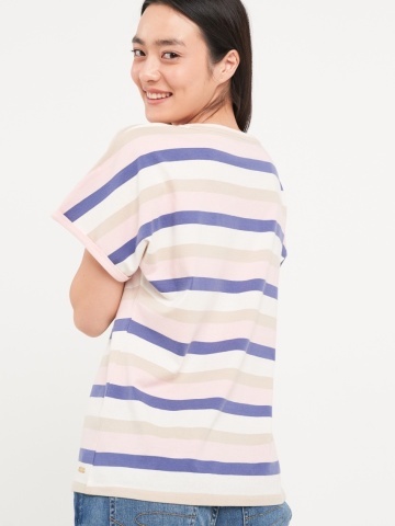 Lee Cooper - Tricou dama cu maneca scurta si dungi - Img 5