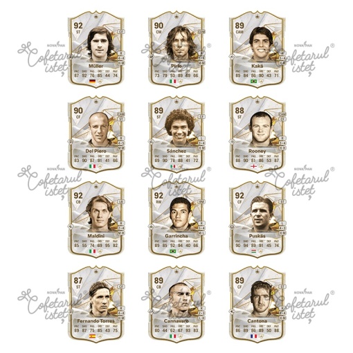 Nyomtatott gofri FIFA kártyák FIFA Legendás focisták 2. modell, 12 dekoráció Ø 6,5 cm, A4 - Cukrászda Istet