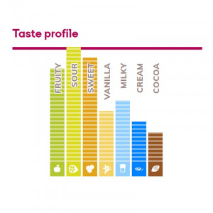 Ciocolata Ruby 47.3% Barry Callebaut, 2.5 kg - Img 2