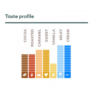 Ciocolata cu Lapte Recipe 823 Dropsuri 33,6% Barry Callebaut, 1 kg - Img 3