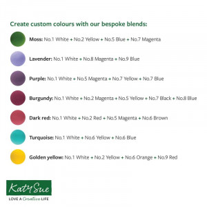 Mould Silicone Semispheres Dif. Size / Dosage Katy Sue Sugar Paste, 10 cavities - Img 5