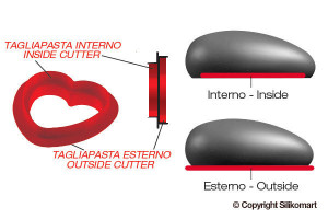 Forma Silicon Inima Amorini 6.3 x 6.5 x H 3.9 cm, 8 cavitati + Decupator - Img 3