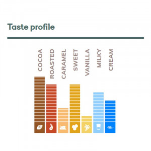 Ciocolata cu Lapte POWER 41 40,7 % Barry Callebaut, 2.5 kg - Img 2
