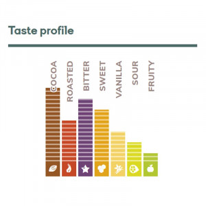 Dark Chocolate Recipe 805 Drops 50,7% Barry Callebaut, 10 kg - Img 3