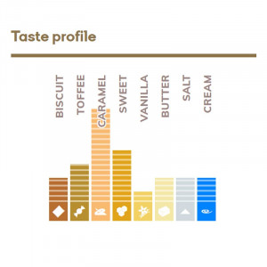White Chocolate with Caramel, cocoa 30.4% Barry Callebaut, 2.5 kg - Img 3