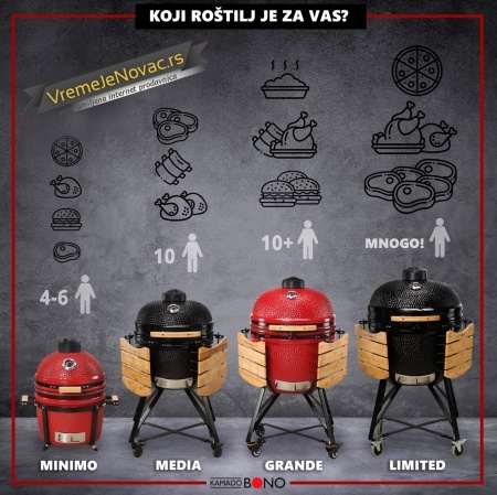 Najbolji keramički roštilji u ponudi Kamado Bono