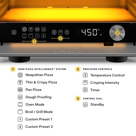 kontrolna tabla na elektricnoj pizza peci ooni volt 2