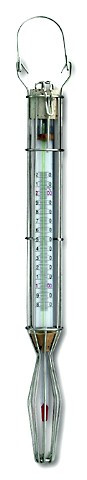 Analogni termometar za šećer TFA 14.1007
