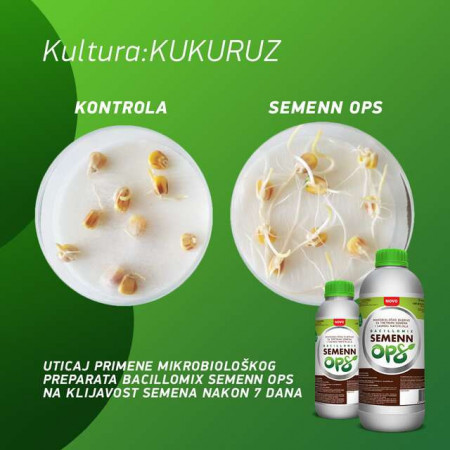 Bacillomix SEMENNOPS 1L - Mikrobiološko đubrivo za tretman semena - Img 2