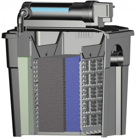 Set filtera Pontec MULTICLEAR SET 15000 - protočni filter sa UVC - Img 4