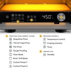 kontrolna tabla na elektricnoj pizza peci ooni volt 2