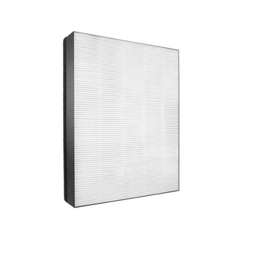 Filtru Nanoprotect purificator aer Philips Original FY1410/30