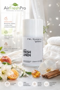 Dopuna osveživača - Classic - Fresh Linen 250 ml