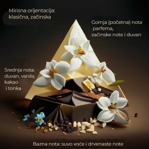Dopuna osveživača - Perfemski miris Vanilla Tobacco 250 ml - Img 4