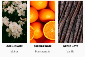 Dopuna osveživača - Perfemski miris Musk 250 ml - Img 2