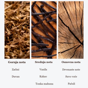 Dopuna osveživača - Perfemski miris Vanilla Tobacco 250 ml - Img 2