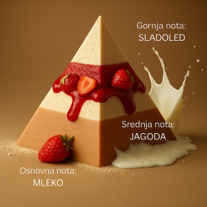 Dopuna osveživača Delicatessen – Dolce de Leche-miris karamele 250 ml - Img 3