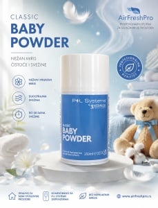 Dopuna osveživača - Classic - Baby powder - Bebi puder 250 ml