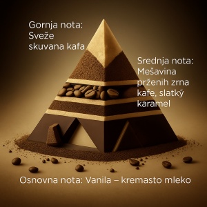 Dopuna osveživača - Delicatessen-Cafe-Kafa 250 ml - Img 3