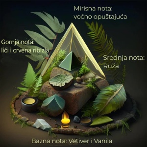 Dopuna osveživača - Perfemski miris Spa 250 ml - Img 3