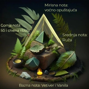 Dopuna osveživača - Perfemski miris Spa 250 ml - Img 3