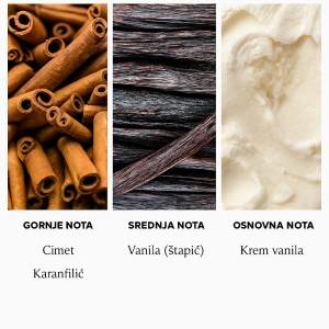 Dopuna osveživača - Delicatessen-Cookies-Keks 250 ml - Img 2