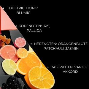 Osveživač za tekstil - Bella 125 ml - Img 3