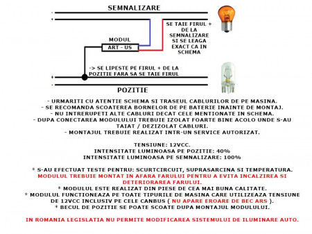 Modul pozitie si semnalizare US AMERICA - Img 3