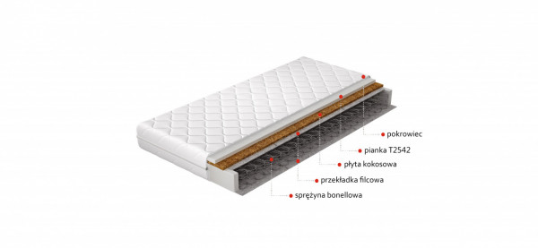Saltea cu arcuri Bonell, cu husa hipoalergenică, 200 cm, Ola, Eltap - Img 2
