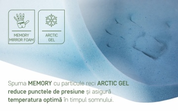 Saltea Argentum Therapy PLUS 140x200 cm, 14+6 Memory Arctic Gel, Husa cu ioni de argint, 7 zone de confort, Super Ortopedica, Anatomica - Img 5