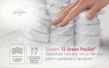 Saltea Endurance Pocket Memory 7 Zone de Confort, H 30 cm, 140x200 cm - Img 6